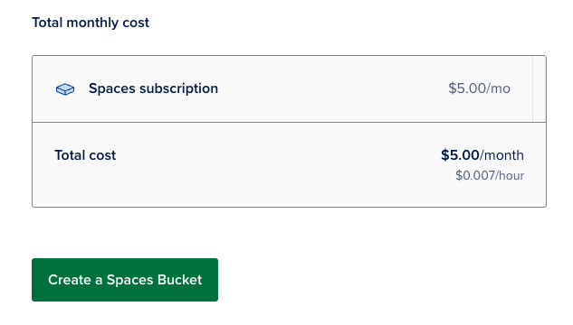 Spaces Monthly Cost